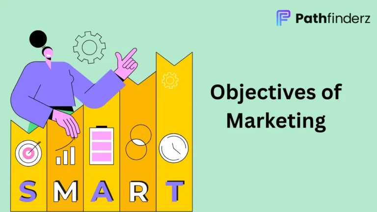 Objectives of Marketing