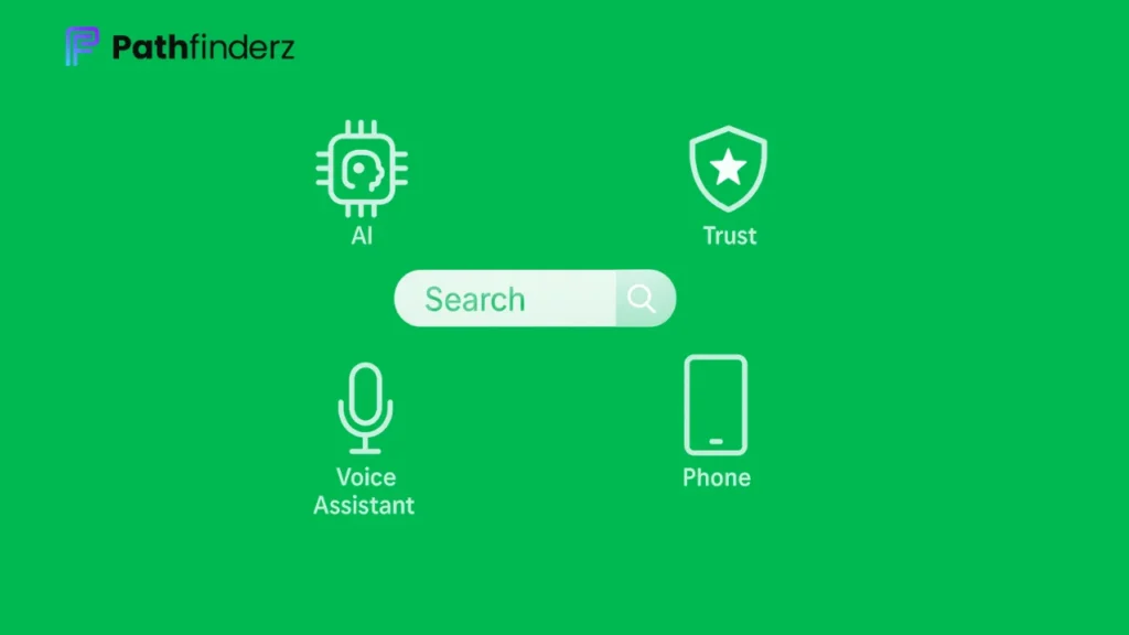 Futuristic search bar with icons for AI, voice assistant, mobile-first and trust badge (E-E-A-T) — Organic SEO strategies 2025.