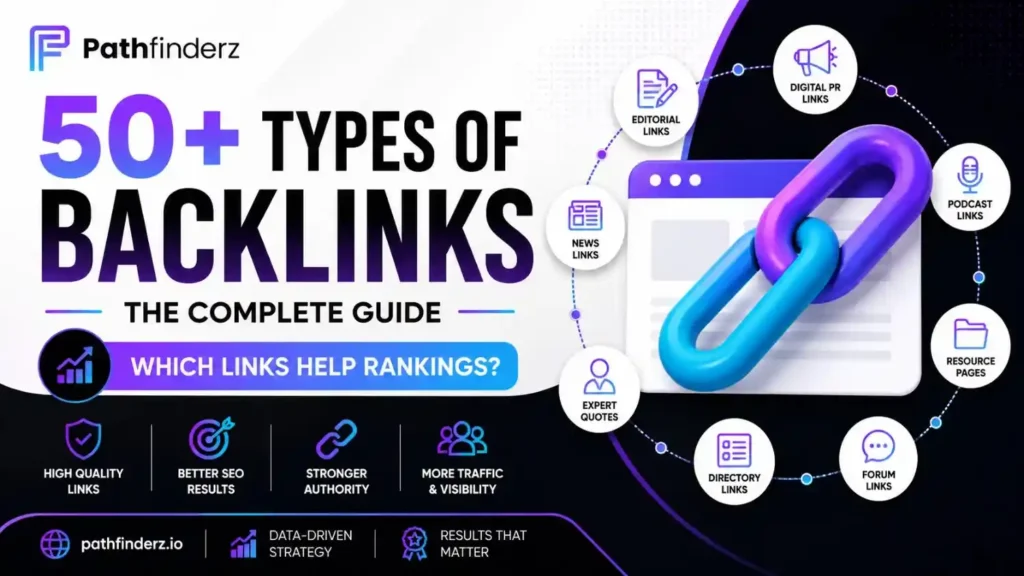 Types of Backlinks Explained: 50+ Backlink Types Ranked by SEO Value (2026) 1 50+ Types of Backlinks Best Links for SEO in 2026